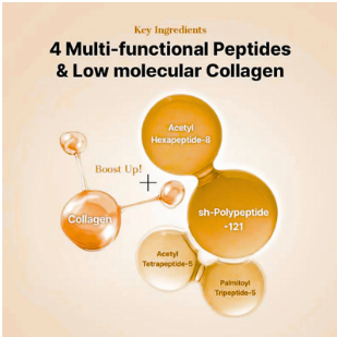 The Peptide Collagen Hydrogel Eye Patch (60 patches/Pack) | For Puffy Eyes, Dark Circles, Eye Bags, Wrinkles and Fine Lines