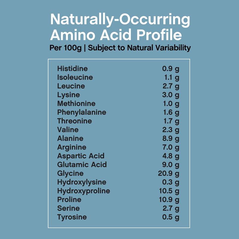 Aura Glo Collagen Bio-Peptides Powder 20oz - Grassfed Protein Supplement - Advanced with 18 Essential Amino Acids