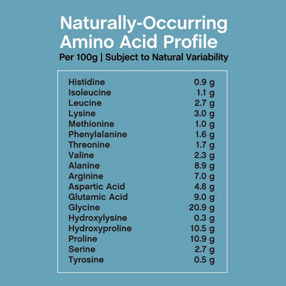 Aura Glo Collagen Bio-Peptides Powder 20oz - Grassfed Protein Supplement - Advanced with 18 Essential Amino Acids