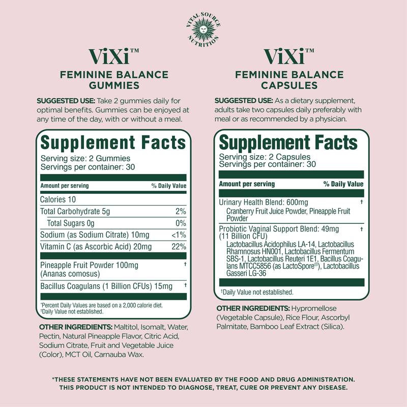 Feminine Balance Gummies - ViXi - Vital Source Nutrition