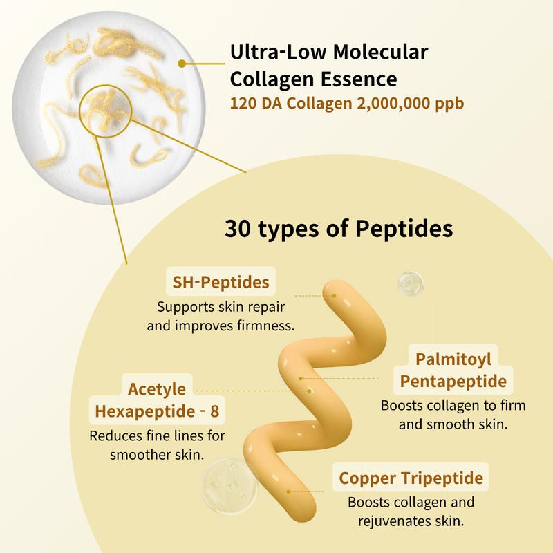 [Sungboon] Silk Lifting Peptide Ampoule | Wrinkle Care | Face-Lift at Home serum with Peptides & Deep Collagen | Plumping, Smooth, Anti aging Korean Skincare (30ml)