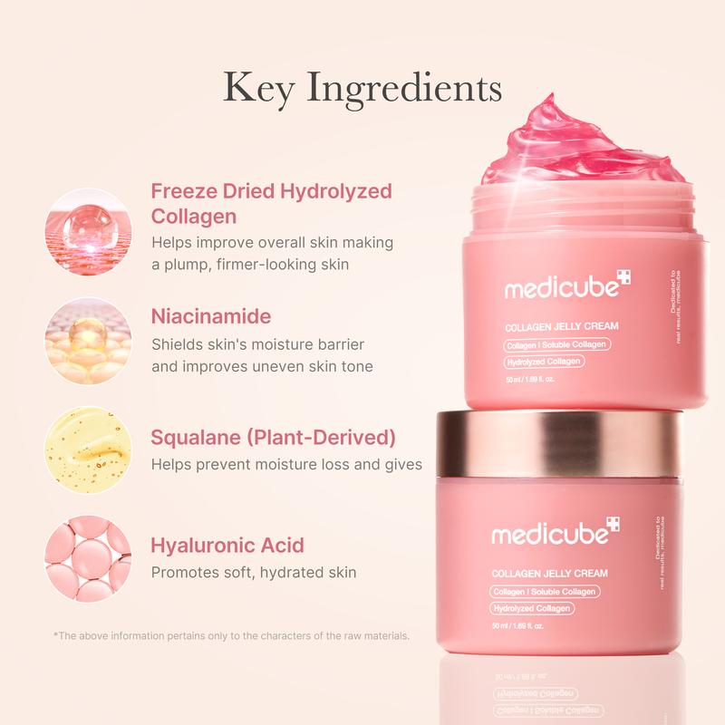 Medicube:  Affordable Glass Glow Skincare Set / Includes 8 TOP-SELLING products for Gentle Skin Renewal
