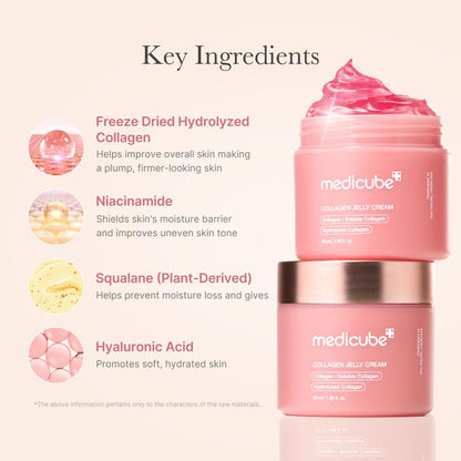 Medicube:  Affordable Glass Glow Skincare Set / Includes 8 TOP-SELLING products for Gentle Skin Renewal