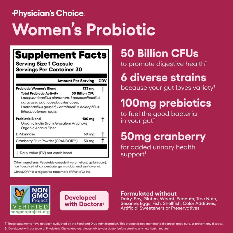 Physician's Choice Power Duo: Daily Digestion, Immune, Urinary Tract & Feminine Support for Women with Women's Probiotic + Vaginal Probiotic